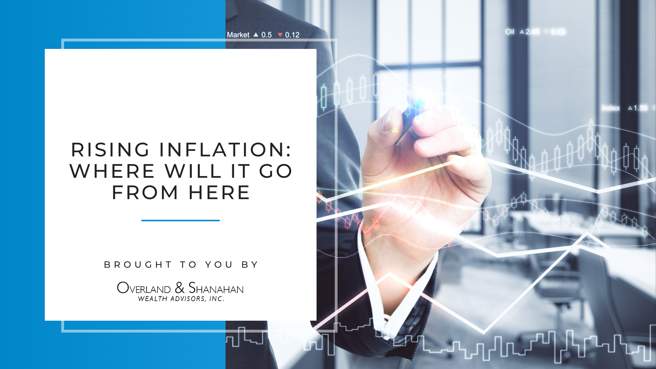 Rising Inflation- Where Will It Go From Here
