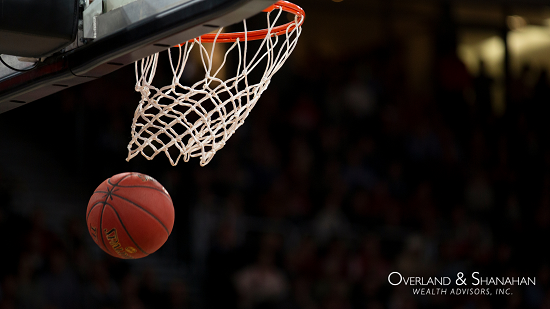 March Madness and the DJIA – Winners & Losers